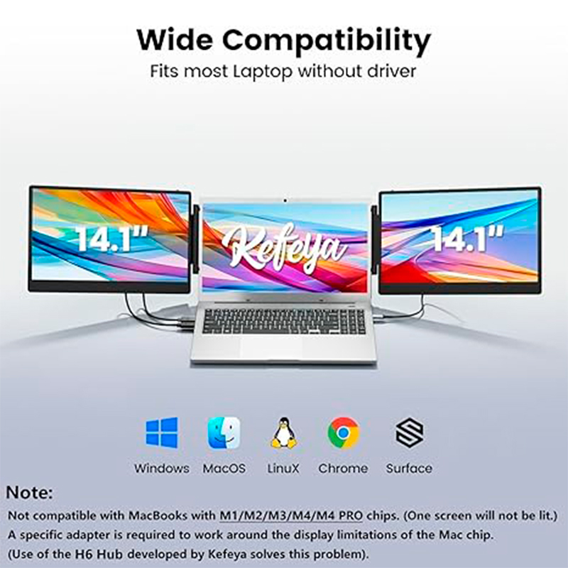 Extensor Dual De Monitor 14 Para Portatiles De 13-17, FHD (1920X1080), Ips, Usb-C/